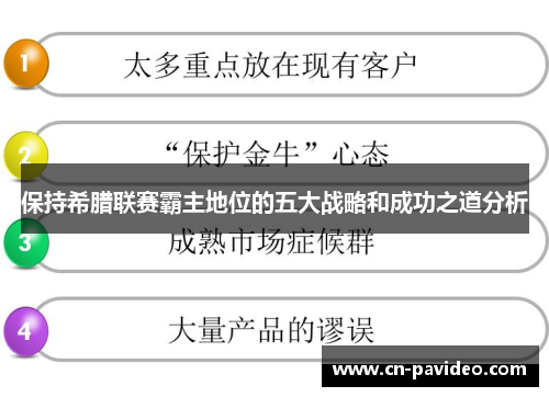 保持希腊联赛霸主地位的五大战略和成功之道分析