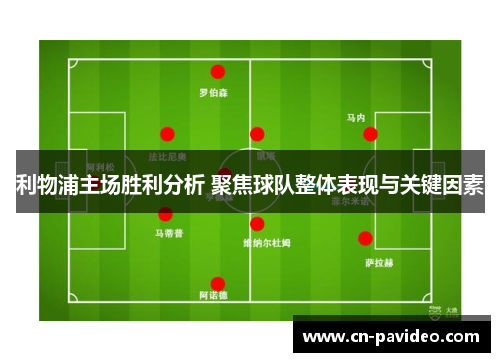 利物浦主场胜利分析 聚焦球队整体表现与关键因素