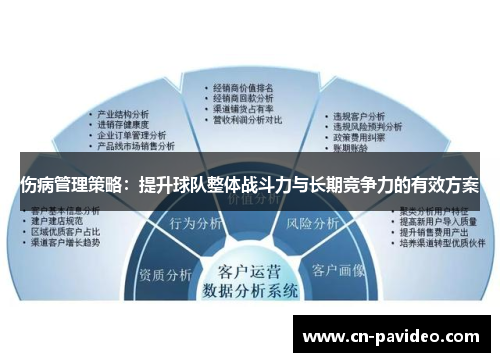 伤病管理策略：提升球队整体战斗力与长期竞争力的有效方案