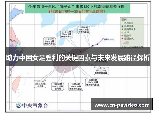 助力中国女足胜利的关键因素与未来发展路径探析