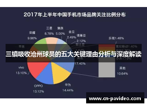 三镇吸收沧州球员的五大关键理由分析与深度解读