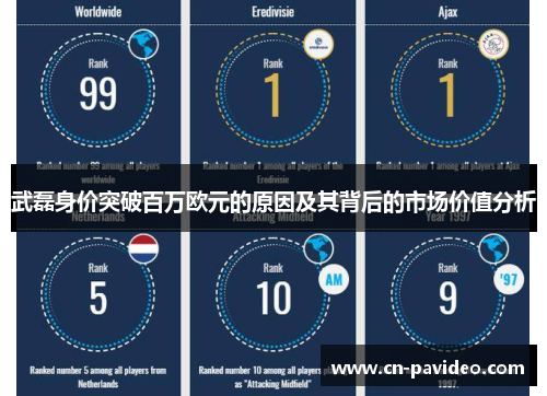 武磊身价突破百万欧元的原因及其背后的市场价值分析
