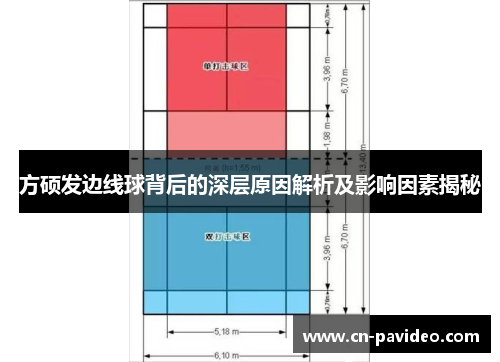 方硕发边线球背后的深层原因解析及影响因素揭秘