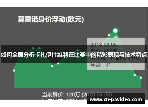 如何全面分析卡扎伊什维利在比赛中的精彩表现与技术特点