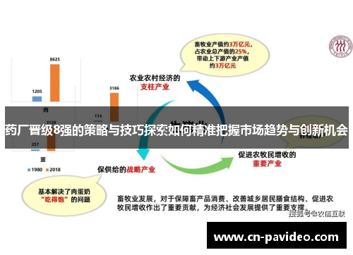 药厂晋级8强的策略与技巧探索如何精准把握市场趋势与创新机会