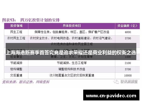 上海海港新赛季首签究竟是追求荣耀还是商业利益的权衡之选