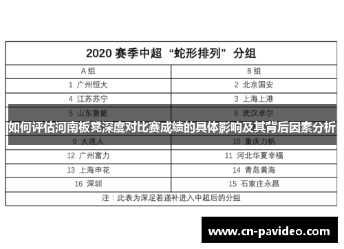 如何评估河南板凳深度对比赛成绩的具体影响及其背后因素分析
