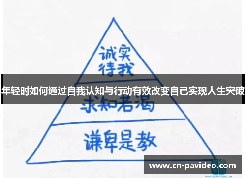 年轻时如何通过自我认知与行动有效改变自己实现人生突破