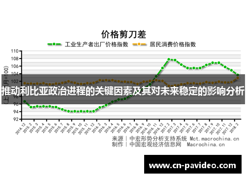 推动利比亚政治进程的关键因素及其对未来稳定的影响分析