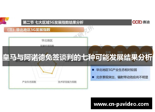 皇马与阿诺德免签谈判的七种可能发展结果分析