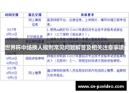 世界杯中场换人规则常见问题解答及相关注意事项