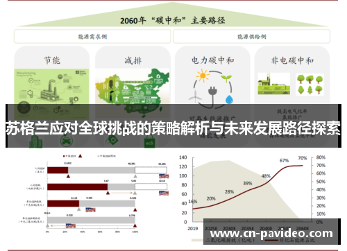 苏格兰应对全球挑战的策略解析与未来发展路径探索