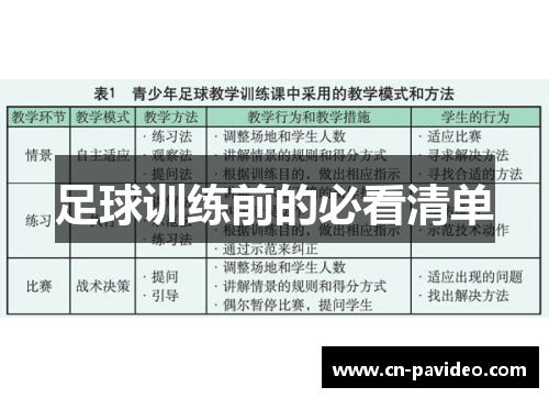 足球训练前的必看清单