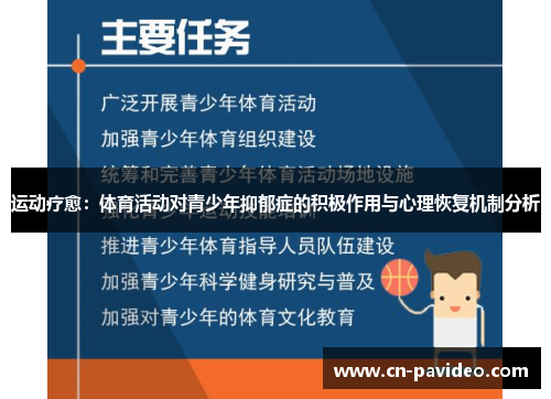 运动疗愈：体育活动对青少年抑郁症的积极作用与心理恢复机制分析