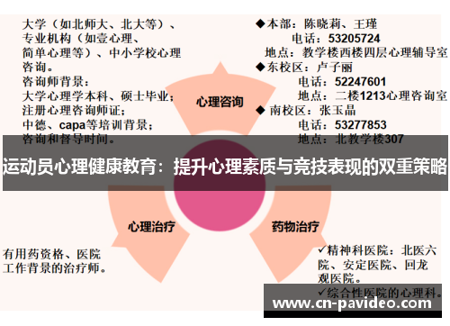运动员心理健康教育：提升心理素质与竞技表现的双重策略