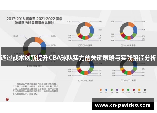 通过战术创新提升CBA球队实力的关键策略与实践路径分析