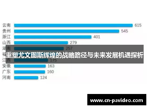 重塑尤文图斯辉煌的战略路径与未来发展机遇探析