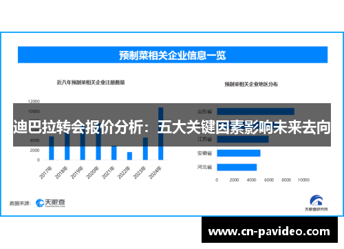 迪巴拉转会报价分析:五大关键因素影响未来去向 迪巴拉转会报价分析:五大关键因素影响未来去向