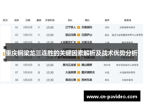 重庆铜梁龙三连胜的关键因素解析及战术优势分析 重庆铜梁龙三连胜的关键因素解析及战术优势分析