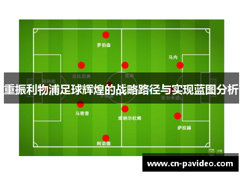 重振利物浦足球辉煌的战略路径与实现蓝图分析 重振利物浦足球辉煌的战略路径与实现蓝图分析