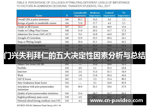 门兴失利拜仁的五大决定性因素分析与总结 门兴失利拜仁的五大决定性因素分析与总结