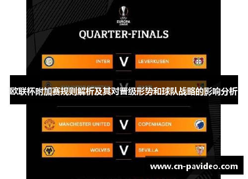 欧联杯附加赛规则解析及其对晋级形势和球队战略的影响分析