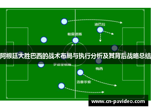 阿根廷大胜巴西的战术布局与执行分析及其背后战略总结