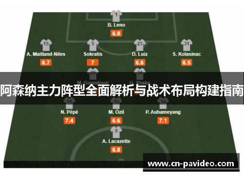 阿森纳主力阵型全面解析与战术布局构建指南