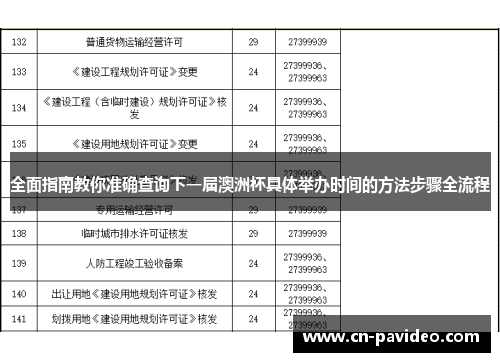 全面指南教你准确查询下一届澳洲杯具体举办时间的方法步骤全流程 全面指南教你准确查询下一届澳洲杯具体举办时间的方法步骤全流程