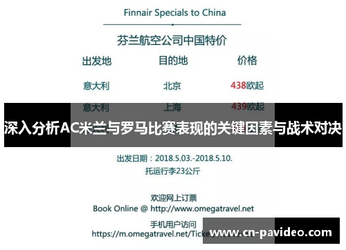 深入分析AC米兰与罗马比赛表现的关键因素与战术对决